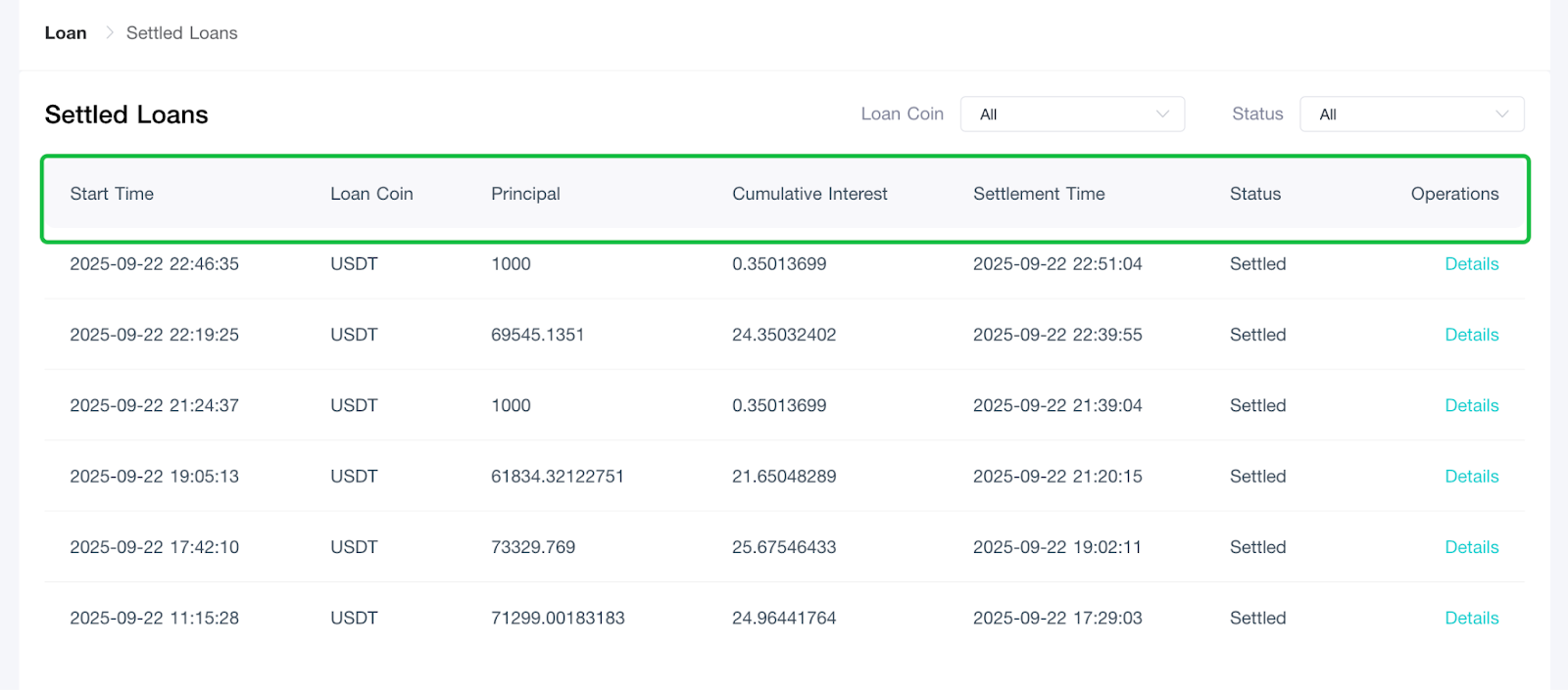 Crypto Loans Operation Guide – ViaBTC Help Center